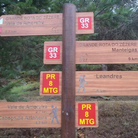 Appartement O Sótão Do Mé-mé *